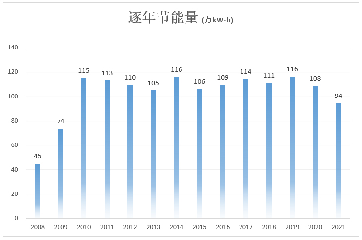 RTX截图未命名_看图王.jpg