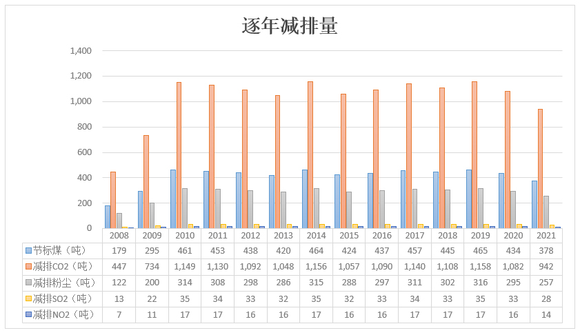 RTX截图未命名2_看图王.jpg