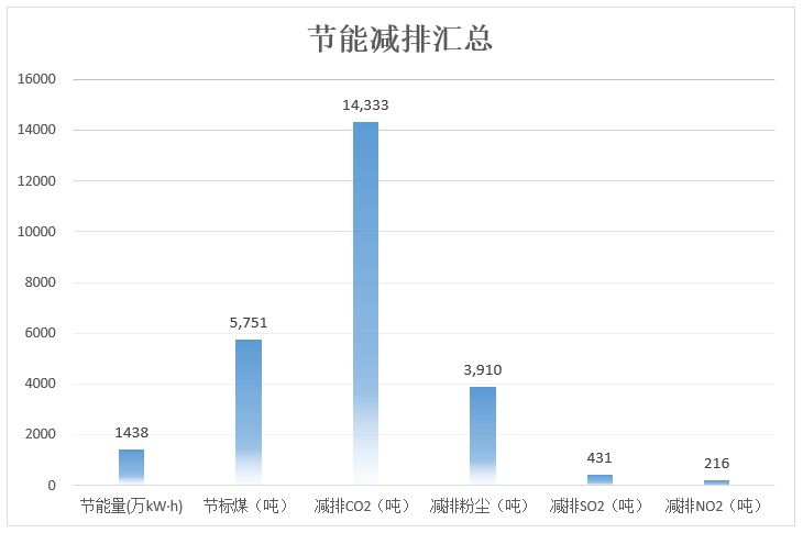 RTX截图未命名_看图王---副本.jpg